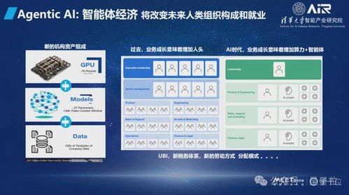 張亞勤院士 基礎大模型將不超過十個，十年后機器人數(shù)量或?qū)⒊饺祟? class=